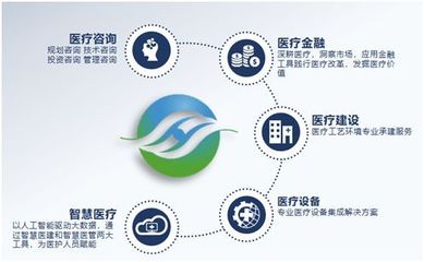 “匯健之夜”啟航，中國數字化復合手術室知識管理聯盟攜手助力第19屆全國醫院建設大會